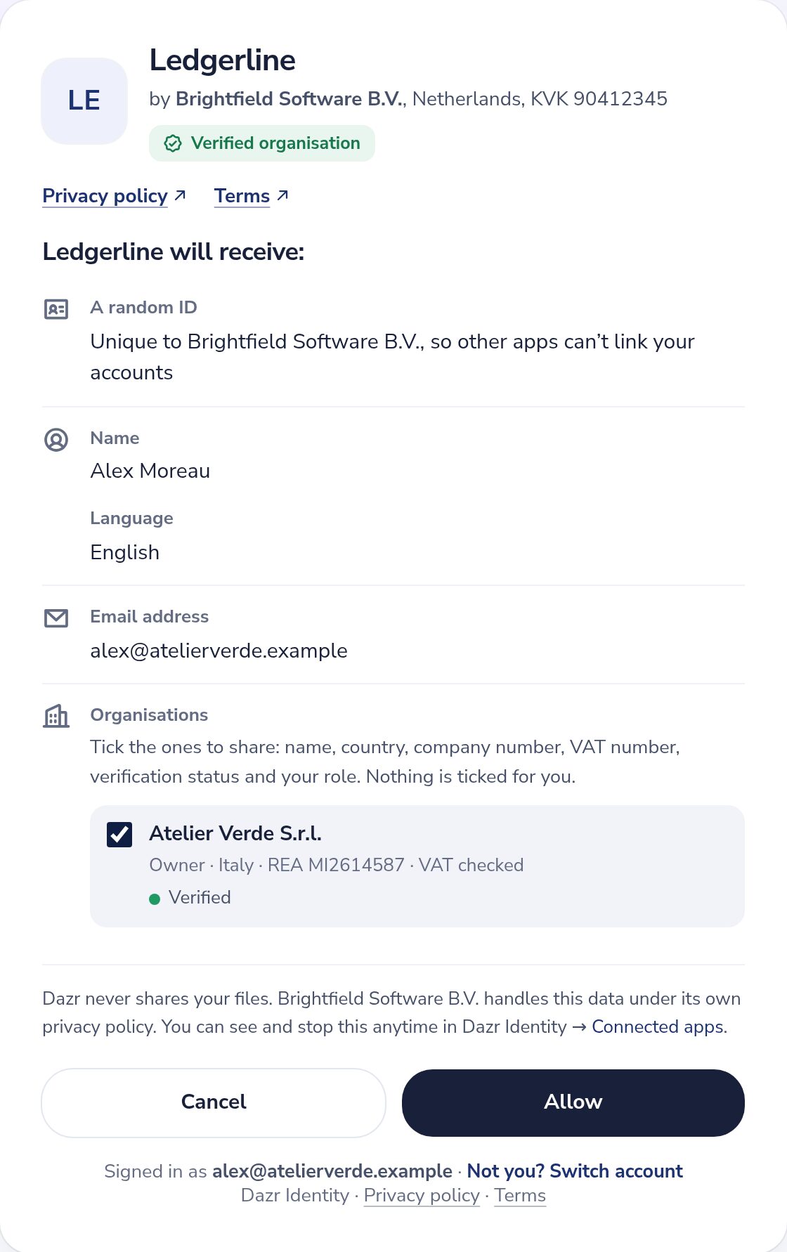 La schermata di consenso di Dazr Identity per un’app chiamata Ledgerline: elenca il nome, l’indirizzo email e l’organizzazione verificata che l’utente ha scelto di condividere